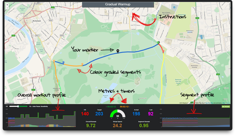 View  a turbotraining workout