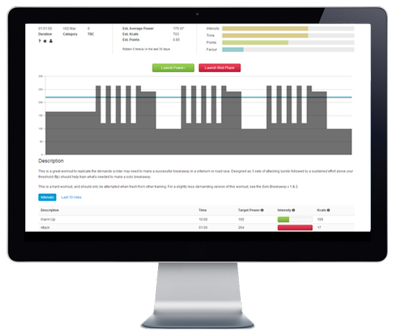 View  a turbotraining workout