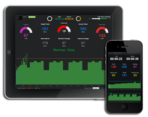 responsive displays